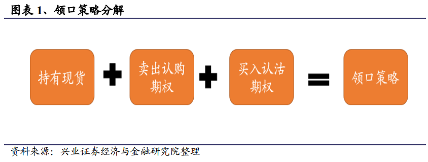 利用波动率赚钱_设置Trust Wallet的自动化交易策略，利用市场波动获取利润_怎么利用波动率获利