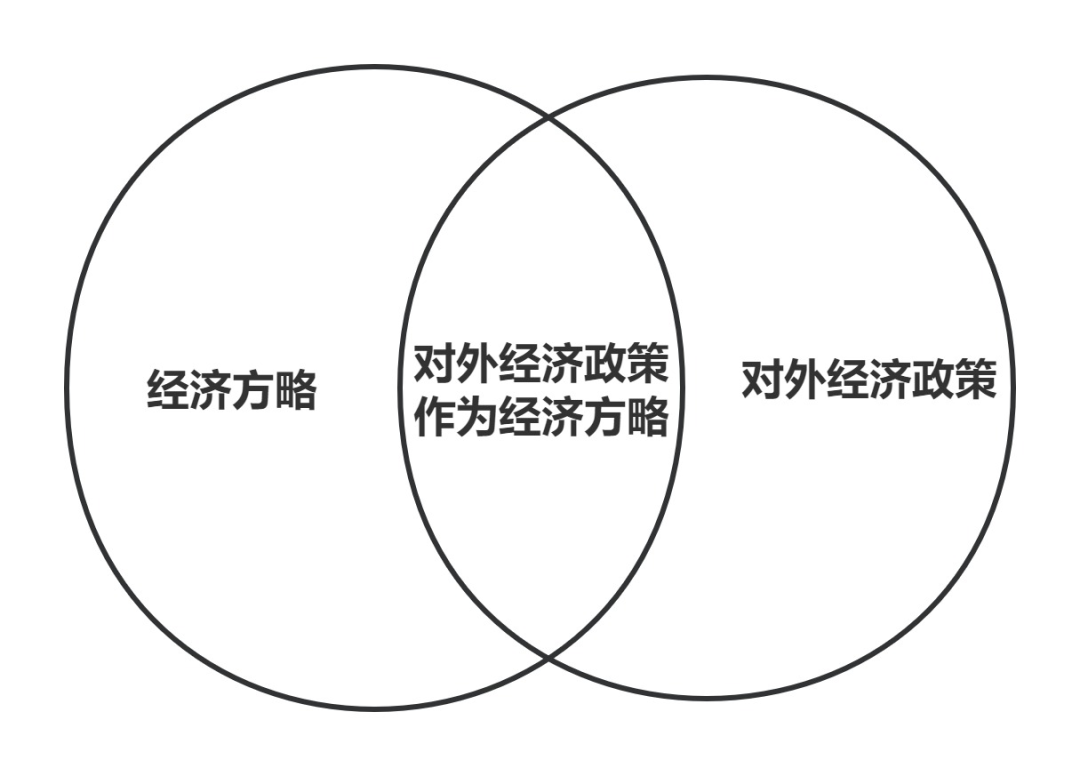 探讨虚拟货币在国际关系中的作用：如何影响全球经济与地缘政治_货币的虚拟化_货币的虚拟化过程