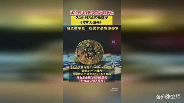 数字货币市场波动难测，贪婪恐惧左右投资者决策及后果