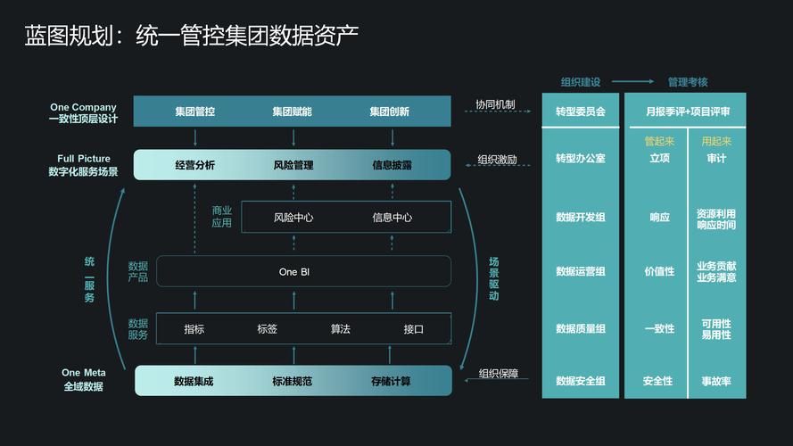 Trust Wallet最新版本助力数字资产投资组合管理及资产监控