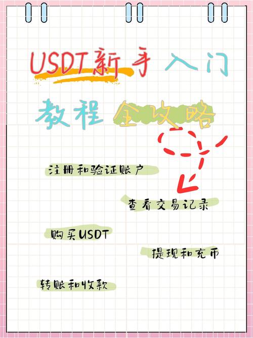 Trust Wallet官方应用助初学者速学数字货币基本操作步骤