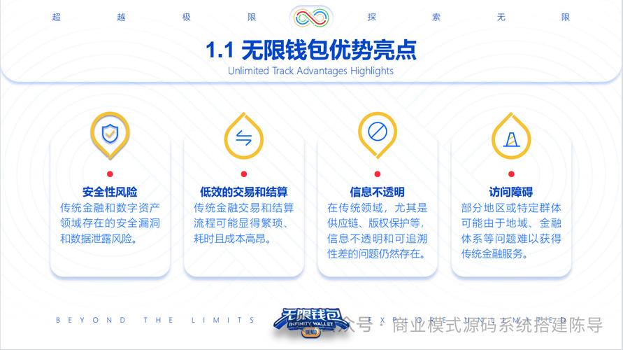 钱包官方网站_用户经验分享：如何利用Trust钱包官网入口改善我的数字资产管理！_钱包管理平台登录页面
