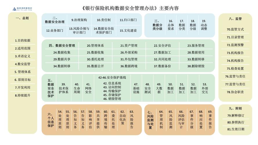 Trust Wallet安卓版风险管理要点：安全设置与资产配置全解析